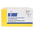 Zoetis® RE-SORB® Oral Hydration Electrolyte for Scouring Calves Online