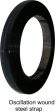 Steel Strapping - Oscillation Wound - Medium Tensile Cheap